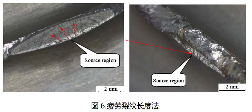美信檢測斷口分析疲勞裂紋擴展方向判斷：疲勞源區形貌對比